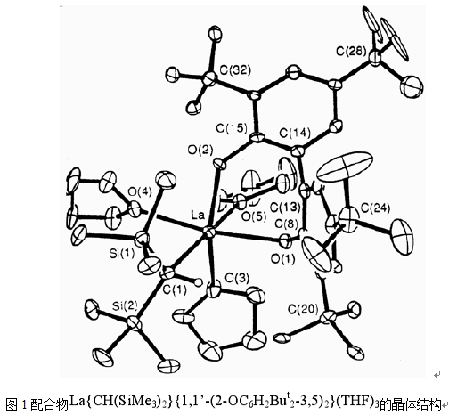 胺基双芳氧基稀土配合物的合成及其催化性能