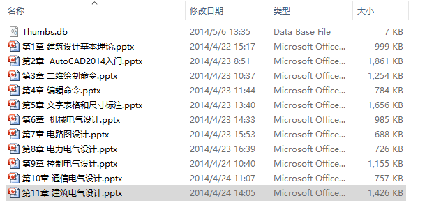 《AutoCAD2014电气设计》课件