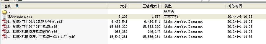 东南大学机械考研历年真题及答案