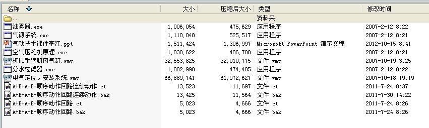 江苏省常州技师学院《液压与气压传动技术-气动篇》课件+视频