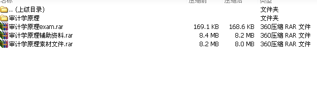 《审计学原理》1-10章课件+拓展案例+素材+配套习题