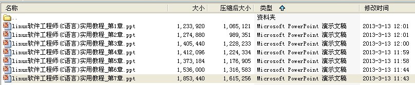 《linux软件工程师（C语言）》实用教程1-7章课件