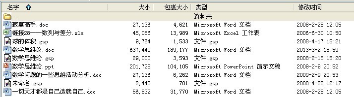 四川师范大学《数学思维论》1-5章讲义