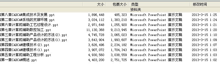 《CAD／CAM技术》1-8章课件