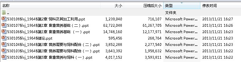 《畜禽营养与饲料》1-4章课件