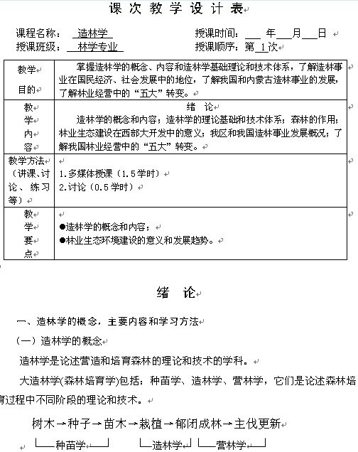 《造林学》1-10章教案