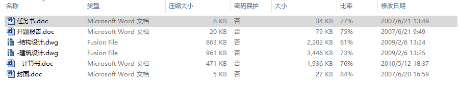 毕业设计-某房地产公司住宅楼设计