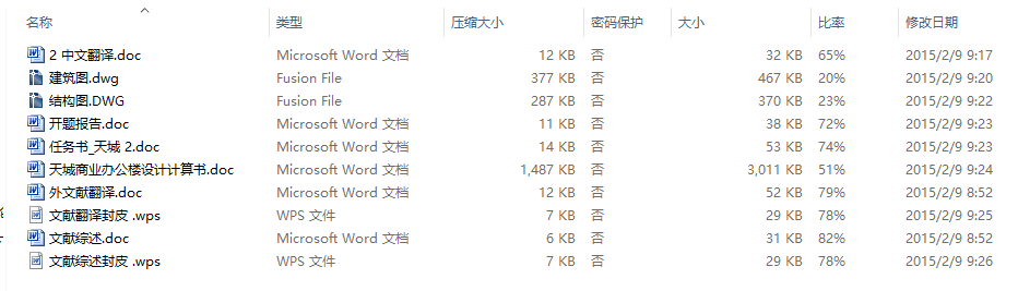 毕业设计-郑州市天城商业办公楼设计