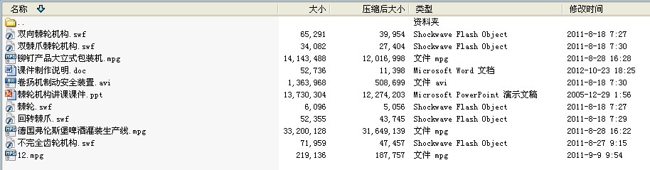 《机械基础》第九章《间歇机构》课件