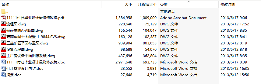 湖北三鑫3000td金铜矿选矿厂初步设计