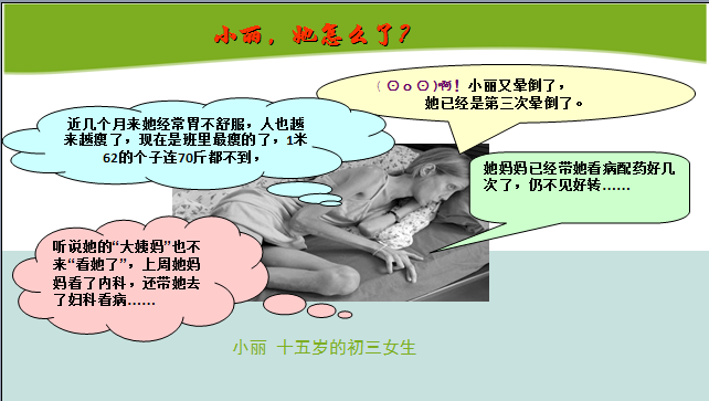 《进食障碍：神经性厌食症》课件