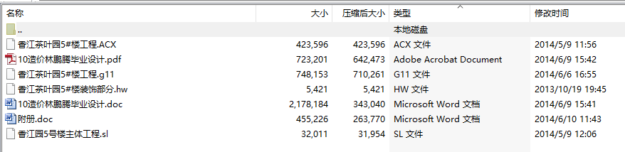 毕业论文-香江茶业园5#楼工程量清单及投标报价