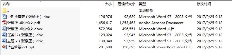 毕业论文-功能磁共振图像在听觉中的初步研究
