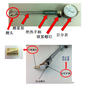 《极限配合与技术测量》项目教学法探索