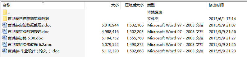 毕业论文-缓蚀剂协同作用研究