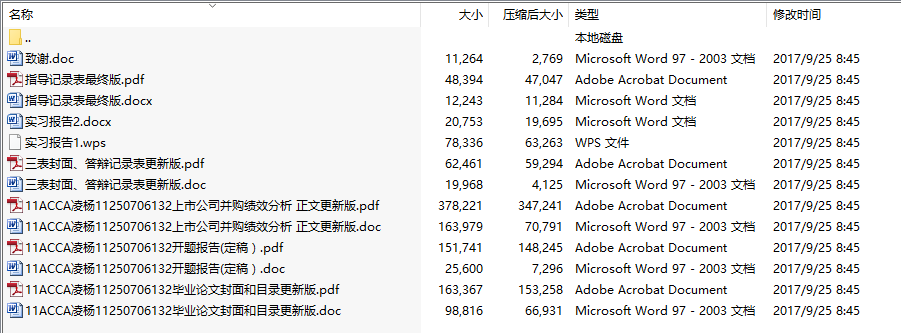 毕业论文-上市公司并购绩效分析