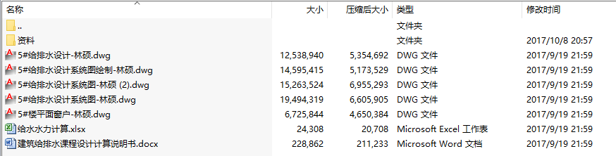 课程设计-某小区建筑给排水及消防设计