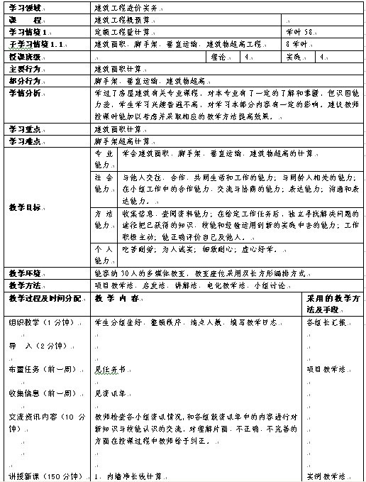 毕业论文-论酒店个性化服务