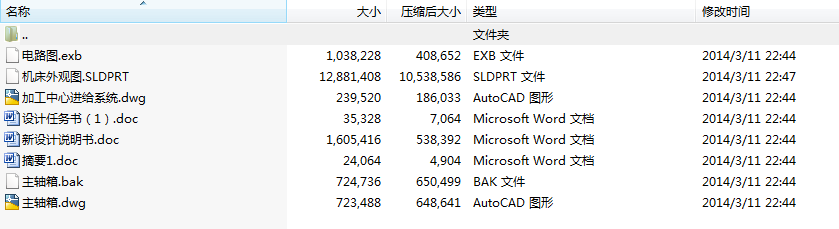 毕业设计-JCS-018立时加工中心主轴箱及进给系统设计