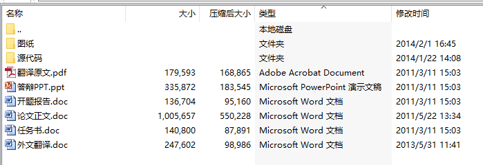 毕业设计-结晶器钢水液位现场总线控制系统设计