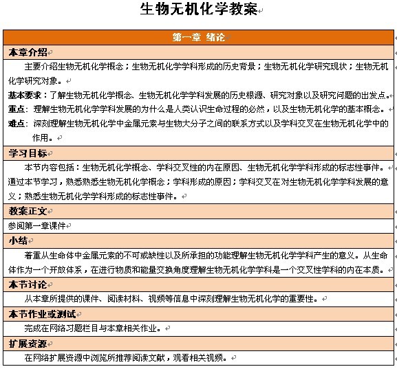 《生物无机化学》1-15章教案