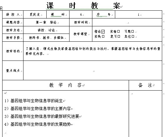 《基因组学与生物信息学》1-10章教案