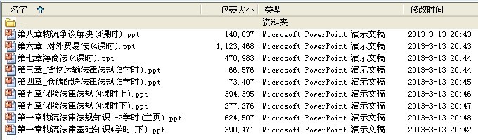 《物流法律法规知识》1-7章课件
