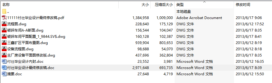 毕业设计-湖北三鑫3000td金铜矿选矿厂初步设计