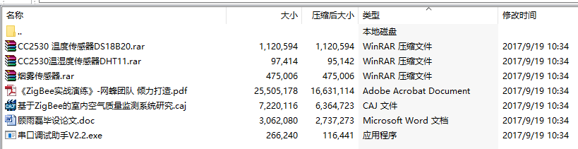 毕业设计-基于ZigBee的室内空气质量监测系统设计