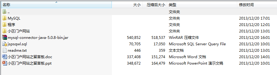 毕业设计-基于Jsp+Mysql小区门户网站之留言板设计