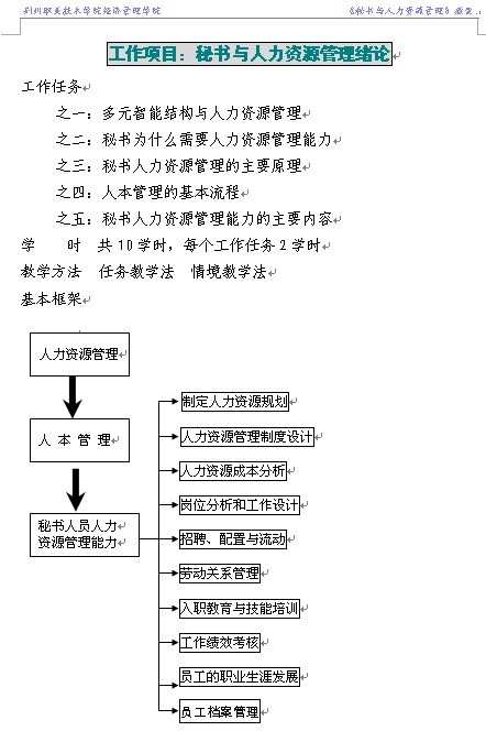 荆州职业学院《工作项目：秘书与人力资源管理绪论》教案