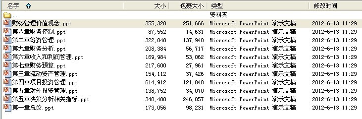 《财务管理》1-9章课件