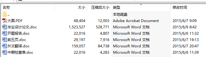 毕业设计-风力发电机整流输出稳压电路设计