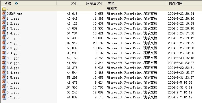 《建筑工程预算与报价》1-4章课件