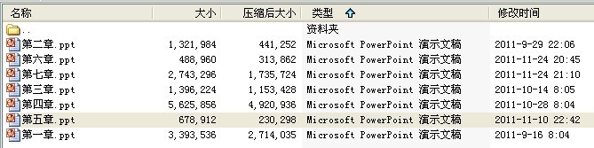 《混凝土结构设计原理》1-7章课件