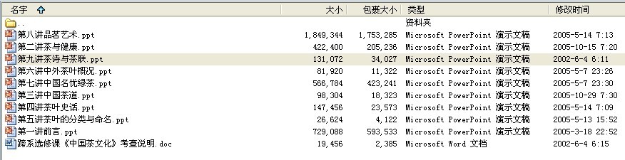《中国茶文化》课件