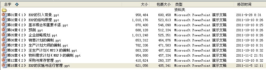 《ERP原理及应用》1-18章课件
