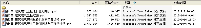 《建筑预算》1-4章课件