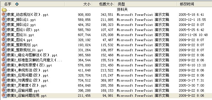《管理运筹学》1-9章课件