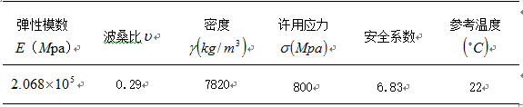 基于流固耦合的混流式水轮机转轮应力分析