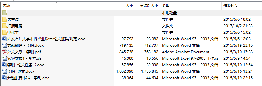 毕业论文-喹啉季铵盐在气田地层水中的缓蚀性能及协同增效作用研究