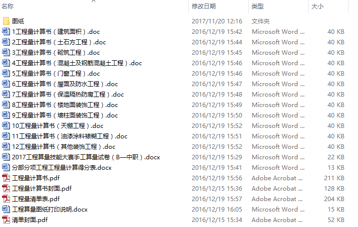 2017年度江苏省职业技能大赛(中职)