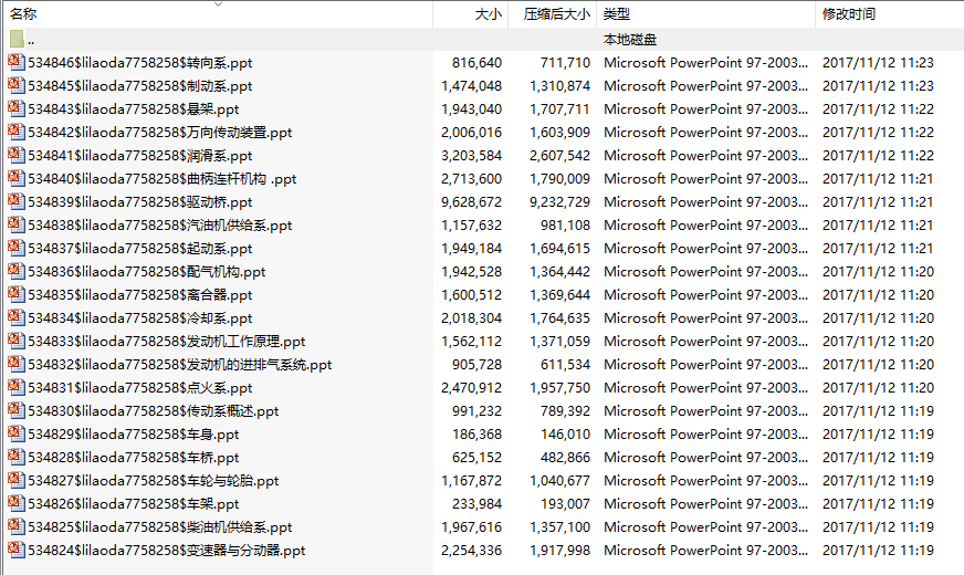 《汽车发动机构造各部分》讲解PPT