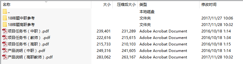 2018年江苏省职业学校技能大赛