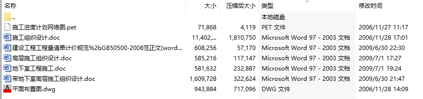 毕业设计-万科城市风景花园后期组团3施工总承包工程高层施工组织设计