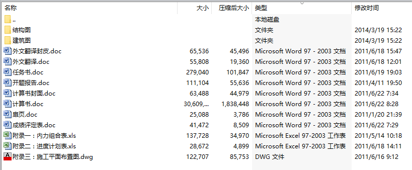 毕业设计-长春松苑宾馆建筑、结构、施工设计