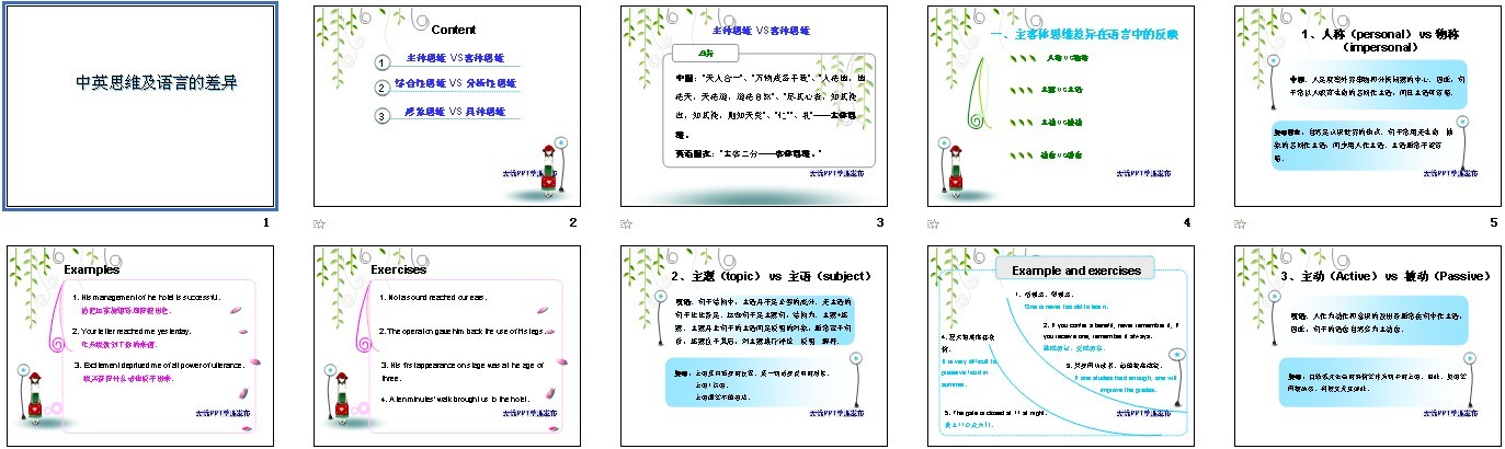 《中英思维及语言的差异》PPT讲稿