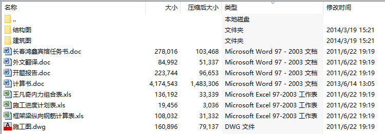毕业设计-长春鸿鑫宾馆建筑、结构、施工设计