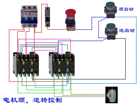 电工实训课程PLC控制项目教学探究