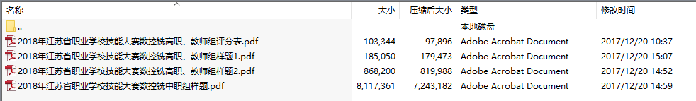 2018年江苏省职业学校技能大赛